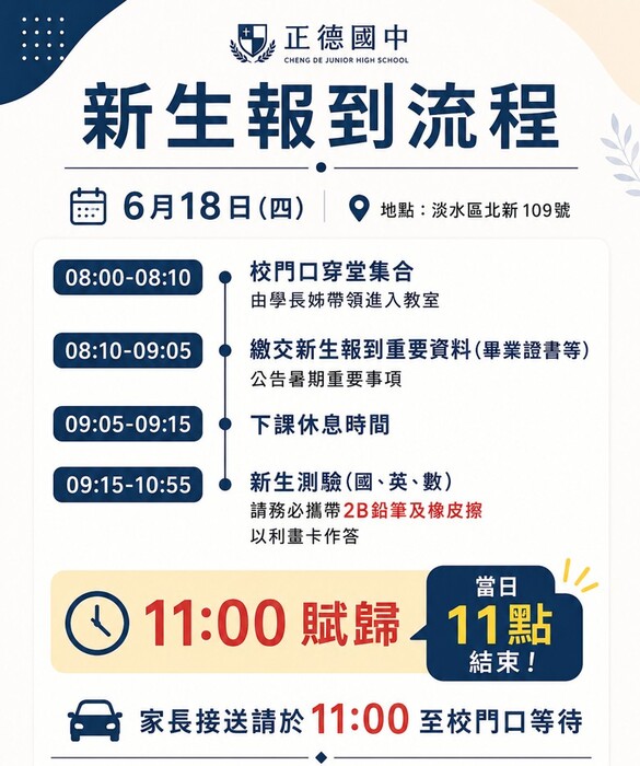 1150618新生報到流程