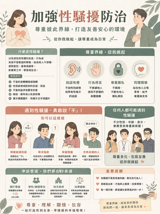 性騷擾防治宣導
